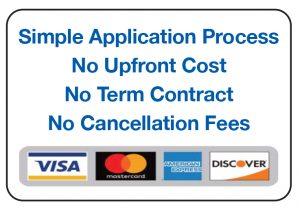 zero cost credit card processing fees